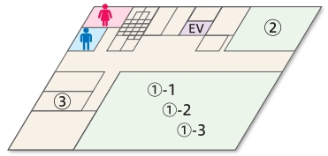 本館3F案内図